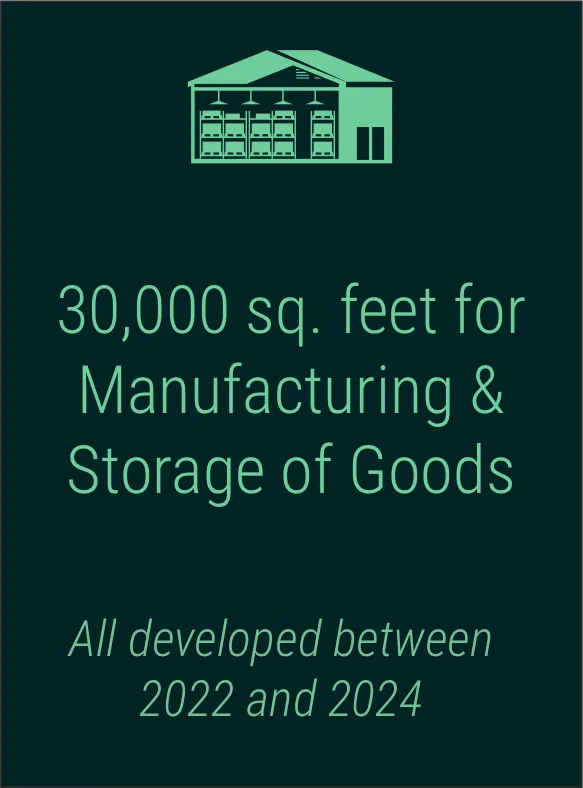 30,000+ sq.ft. manufacturing and storage facility